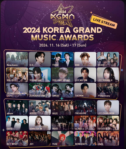 KOREAN GRAND MUSIC AWARDS [KGMA] 2024